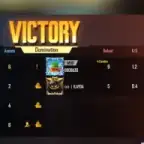 PUBG group